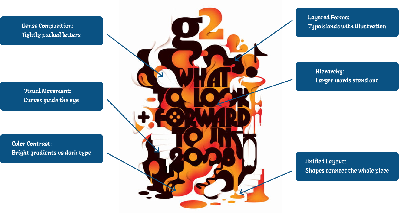 Typographic composition artwork